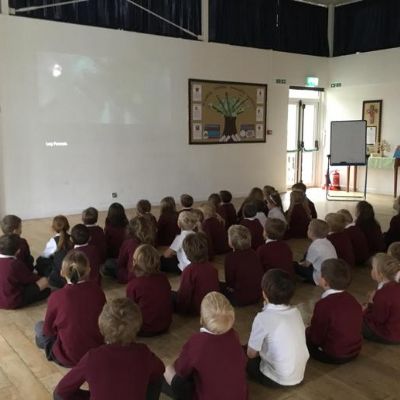 TERM 2 - Week 1